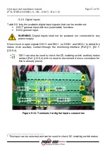 Preview for 47 page of Power One AURORA PVI-STRINGCOMB Installation And Instruction Manual