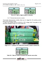 Preview for 48 page of Power One AURORA PVI-STRINGCOMB Installation And Instruction Manual