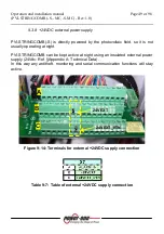 Preview for 49 page of Power One AURORA PVI-STRINGCOMB Installation And Instruction Manual