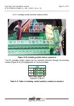 Preview for 51 page of Power One AURORA PVI-STRINGCOMB Installation And Instruction Manual