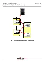 Preview for 68 page of Power One AURORA PVI-STRINGCOMB Installation And Instruction Manual