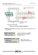 Preview for 76 page of Power One AURORA PVI-STRINGCOMB Installation And Instruction Manual