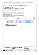 Предварительный просмотр 14 страницы Power One SFP450 Series Programming Manual