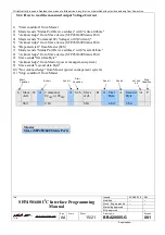 Предварительный просмотр 15 страницы Power One SFP450 Series Programming Manual