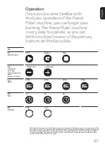 Preview for 9 page of Power Plate pro5HP Instructions For Use Manual