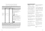 Preview for 8 page of Power Plate pro7 Manual