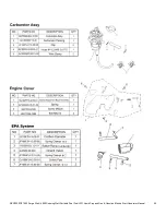 Предварительный просмотр 25 страницы Power Pro GEN7500DF Instruction Manual