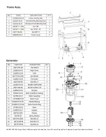 Предварительный просмотр 26 страницы Power Pro GEN7500DF Instruction Manual