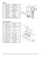 Предварительный просмотр 28 страницы Power Pro GEN7500DF Instruction Manual