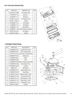 Предварительный просмотр 29 страницы Power Pro GEN7500DF Instruction Manual