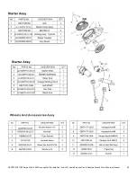 Предварительный просмотр 30 страницы Power Pro GEN7500DF Instruction Manual