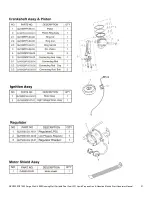 Предварительный просмотр 31 страницы Power Pro GEN7500DF Instruction Manual