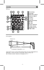 Preview for 15 page of Power Probe IRGUN500 User Manual