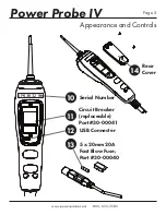 Preview for 7 page of Power Probe IV User Manual