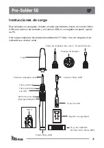 Preview for 6 page of Power Probe PPPS50W User Manual