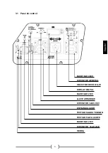 Предварительный просмотр 8 страницы Power Products CERVASCAN Instructions For Use Manual