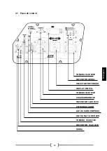 Предварительный просмотр 66 страницы Power Products CERVASCAN Instructions For Use Manual