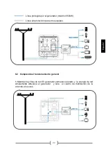 Предварительный просмотр 24 страницы Power Products GUARDIAN S6-ATS Instructions For Use Manual