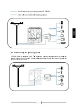 Предварительный просмотр 74 страницы Power Products GUARDIAN S6-ATS Instructions For Use Manual