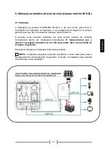 Preview for 129 page of Power Products GUARDIAN S6-ATS Instructions For Use Manual