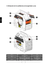 Предварительный просмотр 6 страницы Power Products LIMITED 2000I Instructions For Use Manual