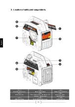 Предварительный просмотр 40 страницы Power Products LIMITED 2000I Instructions For Use Manual