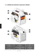 Предварительный просмотр 74 страницы Power Products LIMITED 2000I Instructions For Use Manual