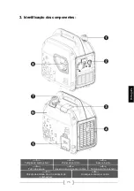 Предварительный просмотр 75 страницы Power Products LIMITED 2000I Instructions For Use Manual