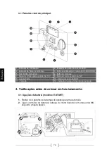 Предварительный просмотр 76 страницы Power Products LIMITED 2000I Instructions For Use Manual