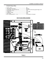 Предварительный просмотр 11 страницы Power Products SOLAR BOOST 3048 Installation And Operation Manual