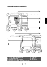 Предварительный просмотр 7 страницы Power Products TENERIFE Instructions For Use Manual