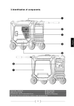 Предварительный просмотр 41 страницы Power Products TENERIFE Instructions For Use Manual