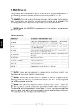 Предварительный просмотр 58 страницы Power Products TENERIFE Instructions For Use Manual