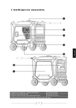 Предварительный просмотр 75 страницы Power Products TENERIFE Instructions For Use Manual