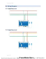 Preview for 29 page of Power Sensors Limited PQube 3 Instruction Manual