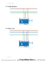 Preview for 30 page of Power Sensors Limited PQube 3 Instruction Manual