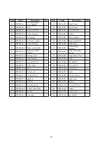 Preview for 20 page of Power smart 76604L Instruction Manual