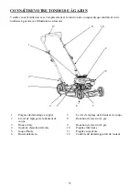 Preview for 33 page of Power smart DB2194CR Instruction Manual