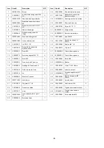 Preview for 46 page of Power smart DB2194CR Instruction Manual