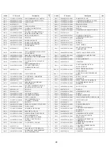 Preview for 48 page of Power smart DB2194CR Instruction Manual