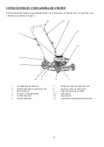 Preview for 57 page of Power smart DB2194CR Instruction Manual