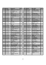 Предварительный просмотр 44 страницы Power smart DB2194PH Instruction Manual