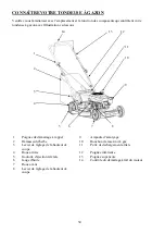 Preview for 34 page of Power smart DB2194PR Instruction Manual