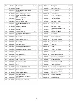 Preview for 71 page of Power smart DB2194PR Instruction Manual