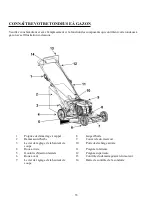 Preview for 33 page of Power smart DB2194SH Instruction Manual