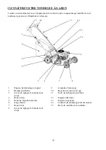 Предварительный просмотр 34 страницы Power smart DB2194SR Instruction Manual