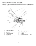 Предварительный просмотр 58 страницы Power smart DB2194SR Instruction Manual