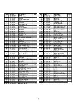 Preview for 21 page of Power smart DB2321PH Instruction Manual