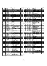 Preview for 44 page of Power smart DB2321PH Instruction Manual