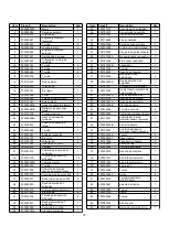 Preview for 67 page of Power smart DB2321PH Instruction Manual